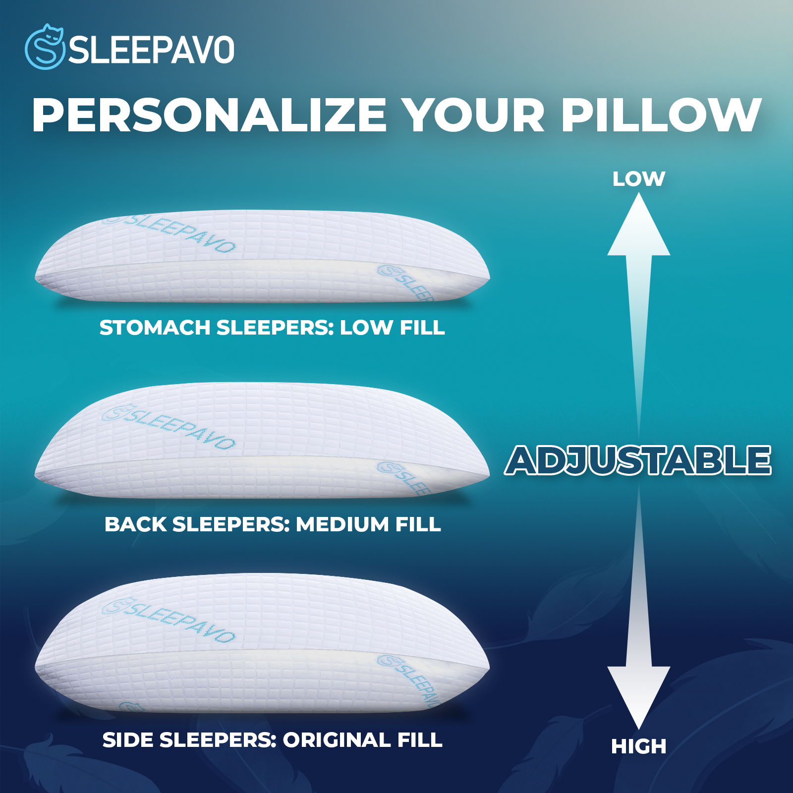 Adjustable Shredded Memory Foam Pillows (Queen Size)