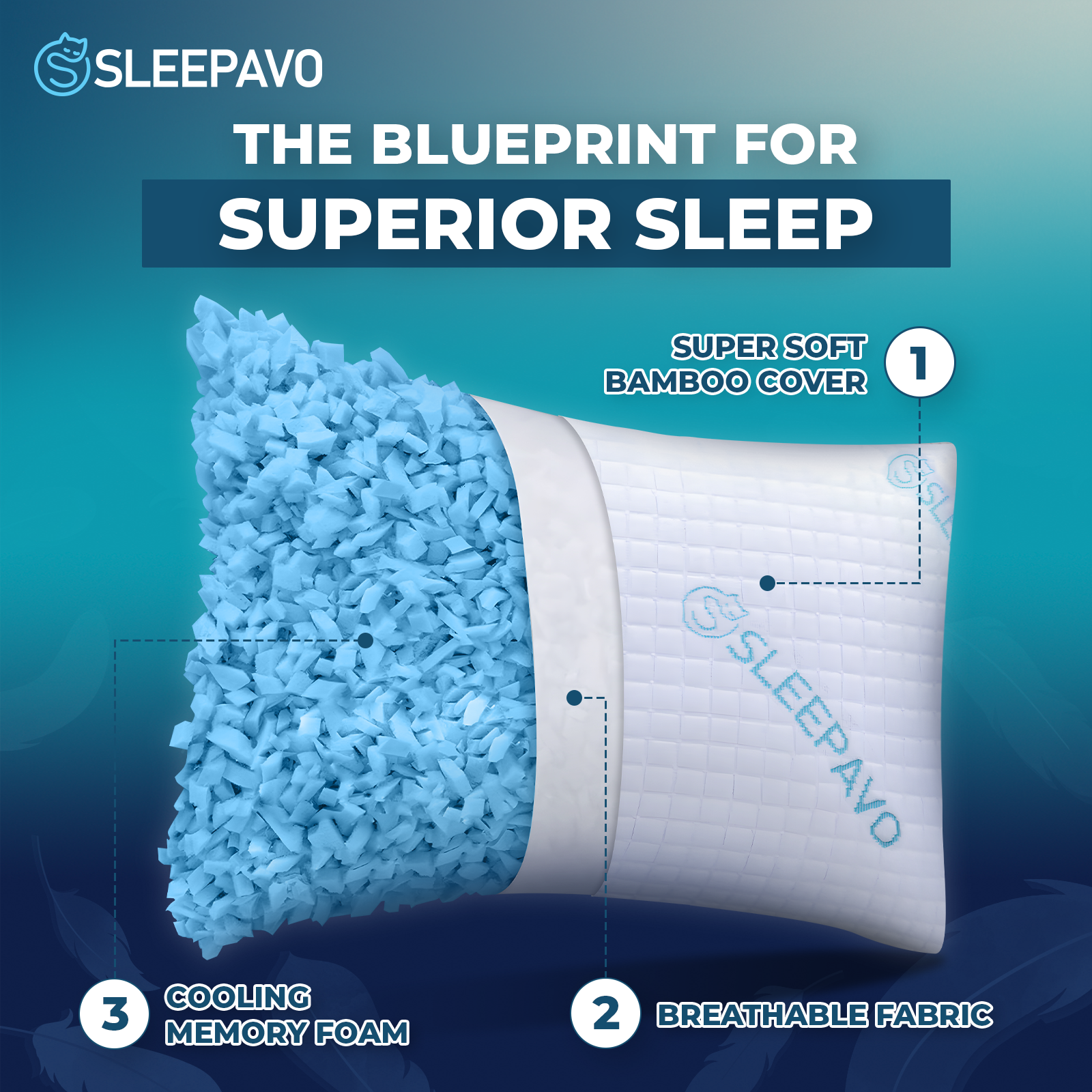 Adjustable Shredded Memory Foam Pillow (Queen Size) – Sleepavo